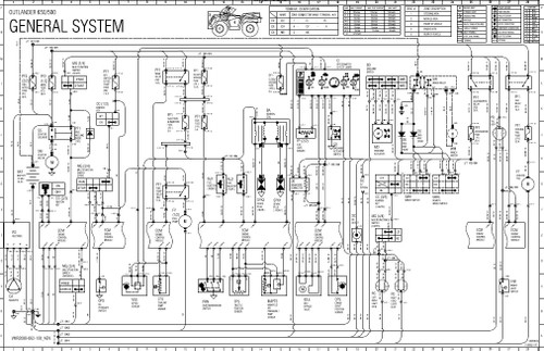 2008 CAN AM OUTLANDER 800 SERVICE MANUAL PDF visual data 7