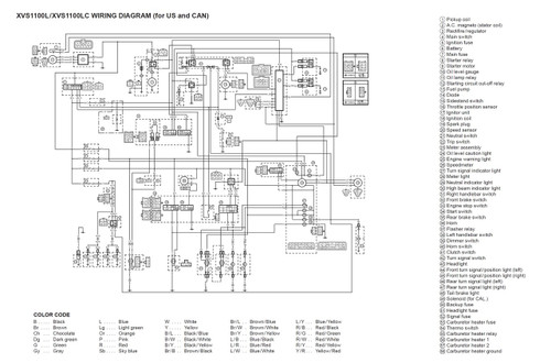 Yamaha 2005 Xvs1100 Service Manual