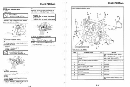 Yamaha 2015 Xvs95ce Service Manual