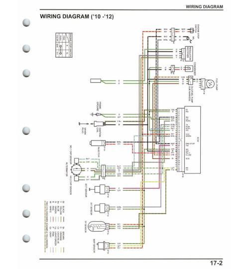 Honda 2011 CRF250R Service Manual