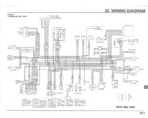 Honda 1998 Shadow 750 Ace Service Manual