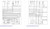 Honda 2017 HR-V AWD Service Manual