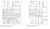Honda 2022 HR-V 6-speed Service Manual