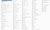 Honda 2017 Odyssey 3.5L Service Manual