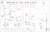 Can-Am 2024 Spyder F3-S Service Manual