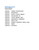 Indian 2025 Scout 101 Service Manual