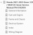 Honda 2021 Grom ABS Service Manual