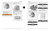 Polaris 2016 Ranger EV Li-Ion Electric Service Manual