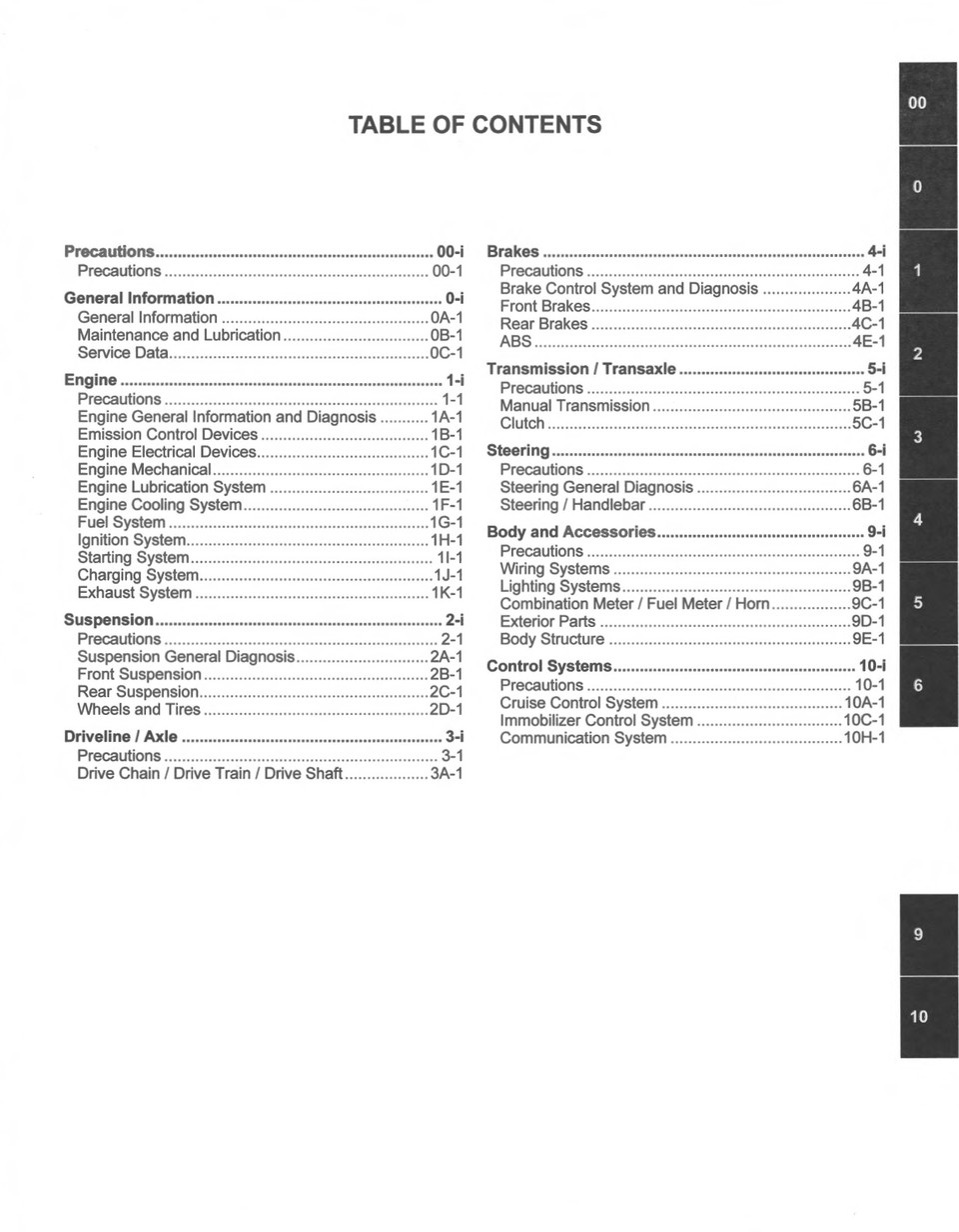 SUZUKI SERVICE MANUAL FREE DOWNLOAD 2022 visual data 8
