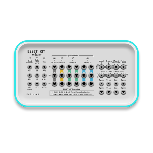 ESSET KIT