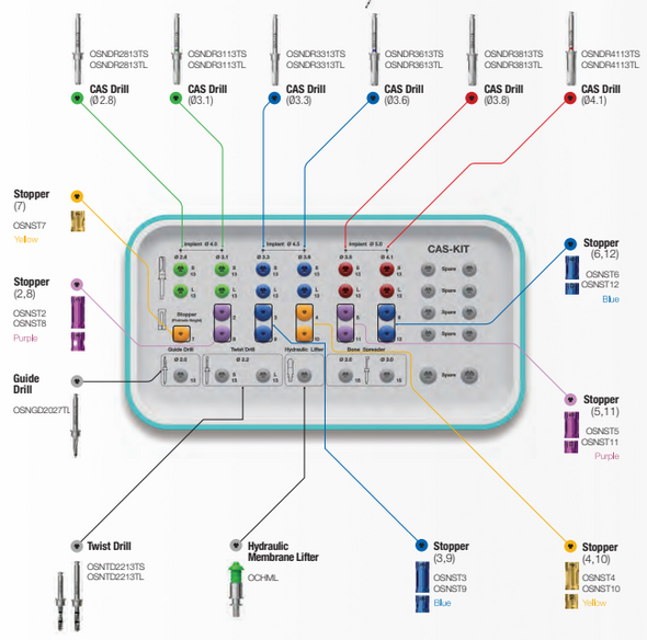 Kit nâng xoang kín Osstem CAS KIT