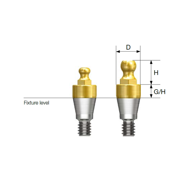 TS Stud Abutment