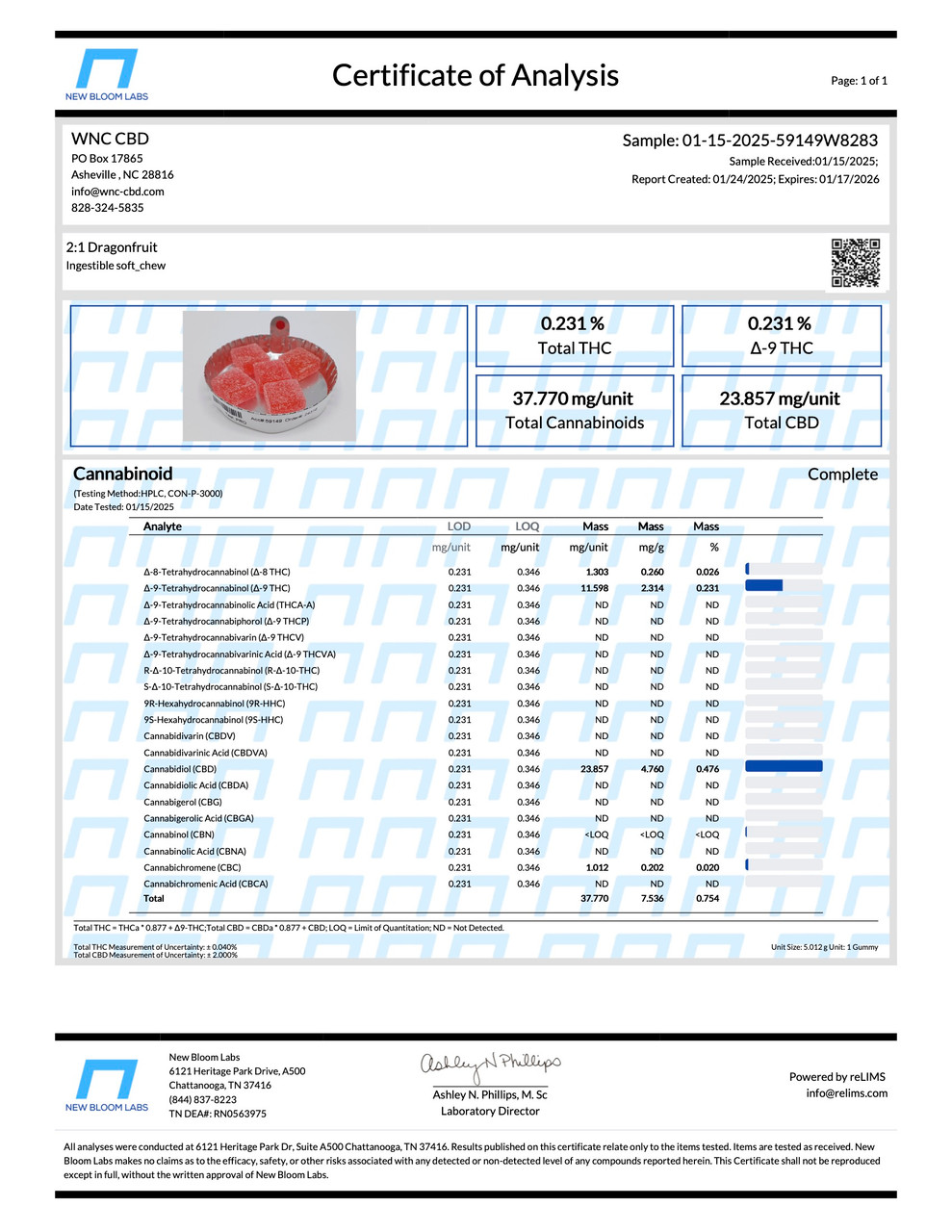 2:1 Mixed Δ9 Gummies – Strong Balanced Edibles | WNC CBD