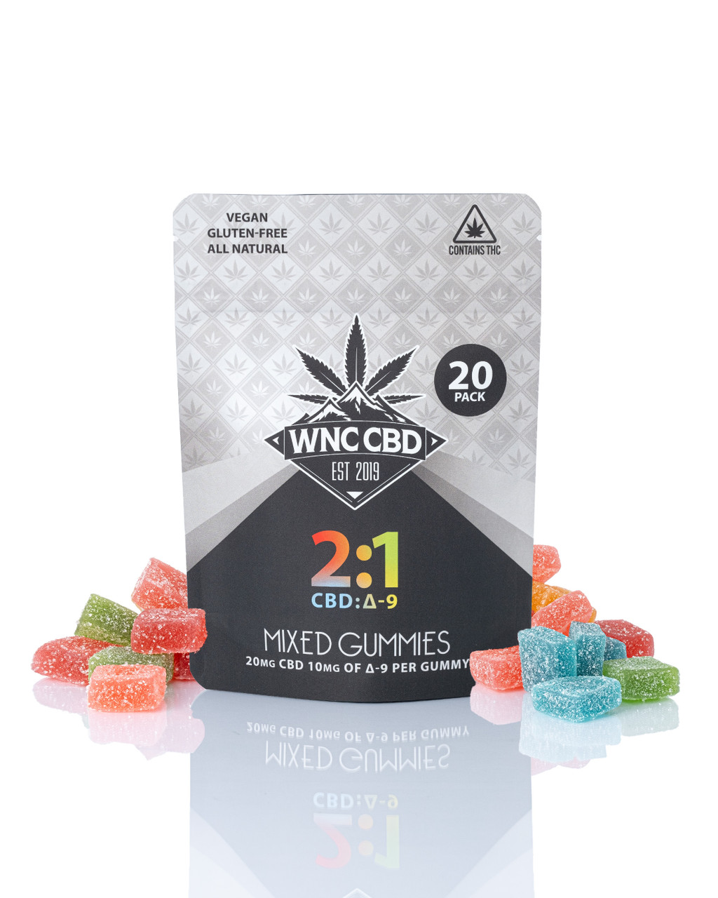 2:1 Mixed Δ9 Gummies – Strong Balanced Edibles | WNC CBD