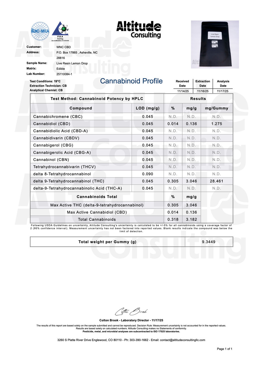 Lemon Drop Delta-9 Live Resin Gummies – 25mg Sour Diesel | WNC CBD