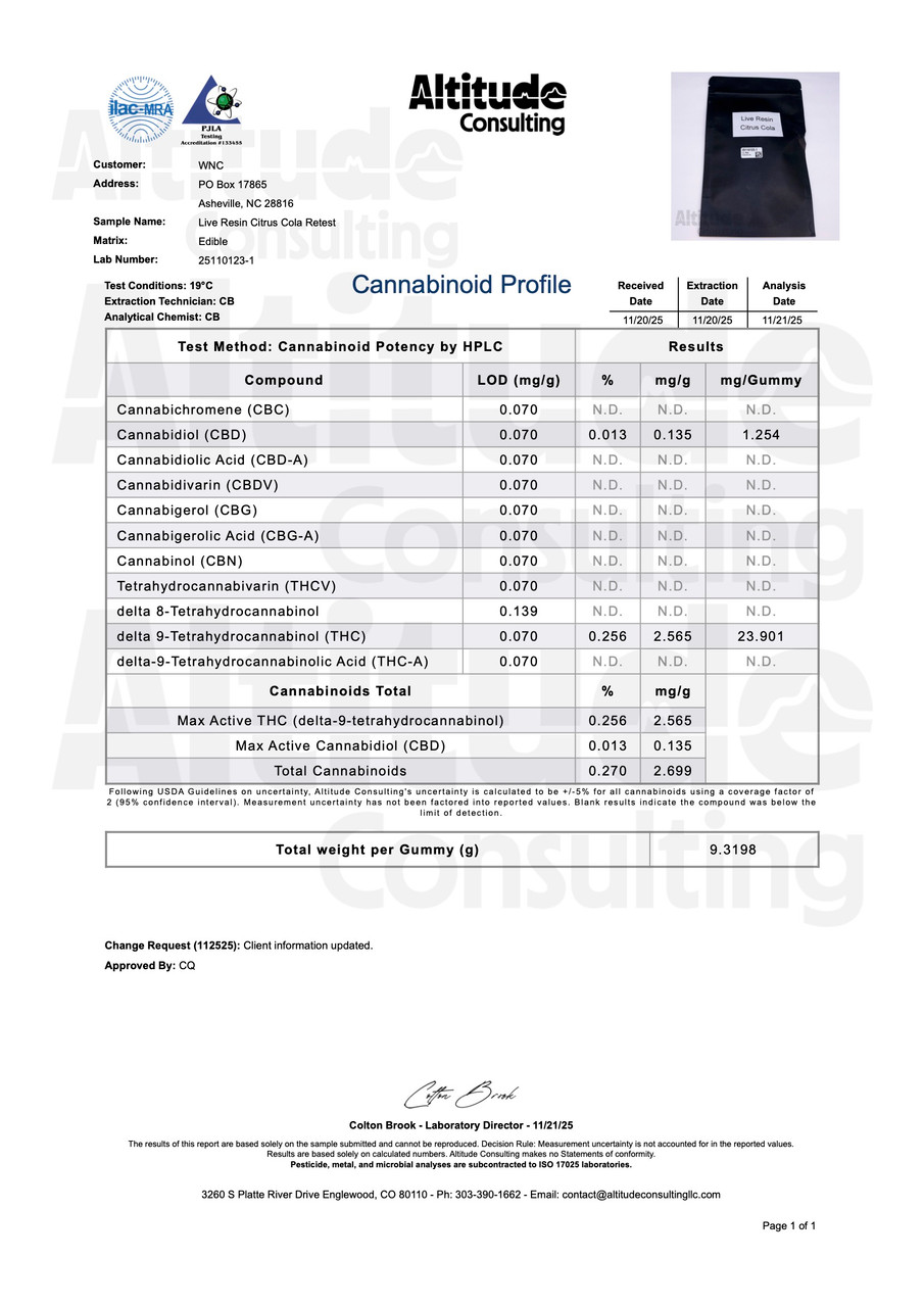 Citrus Cola Delta-9 Live Resin Gummies – 25mg Bubba Kush | WNC CBD