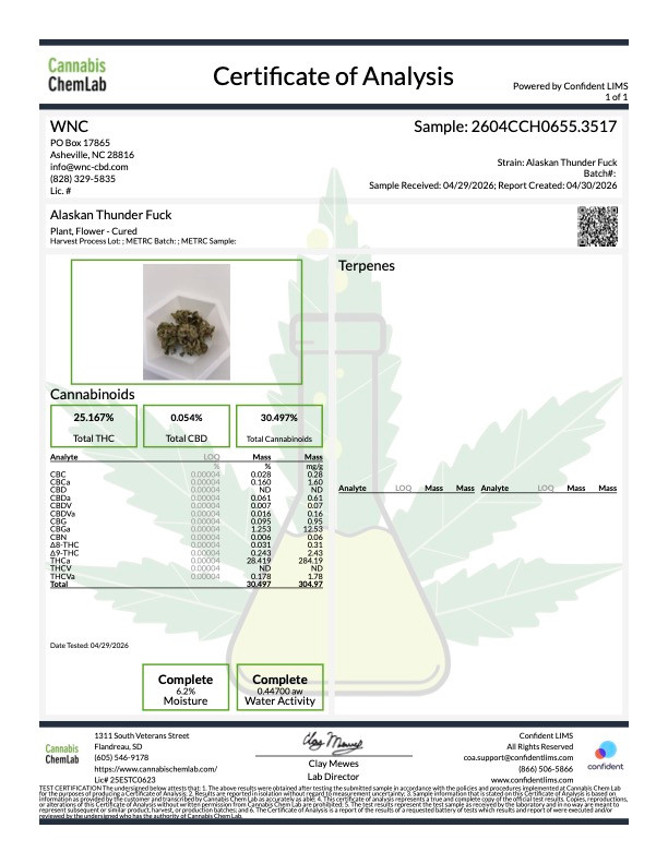 THCa Alaskan Thunder Fuck Indoor Hydro | WNC