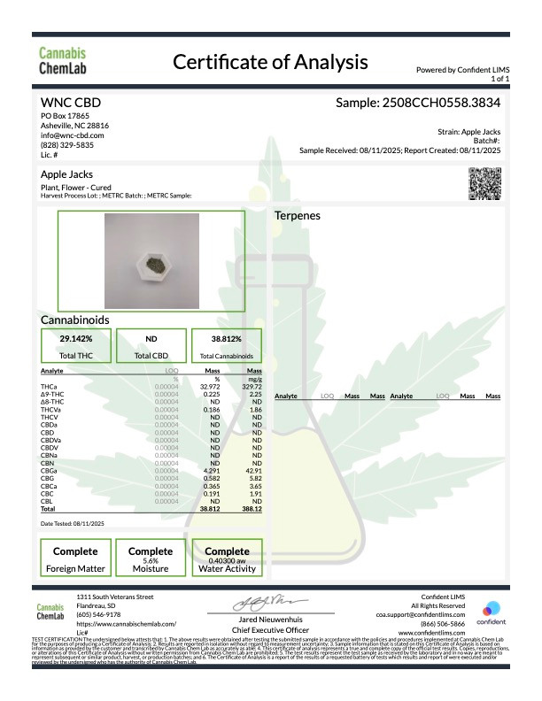 THCa Apple Jacks – Indoor Hydro Hybrid | WNC
