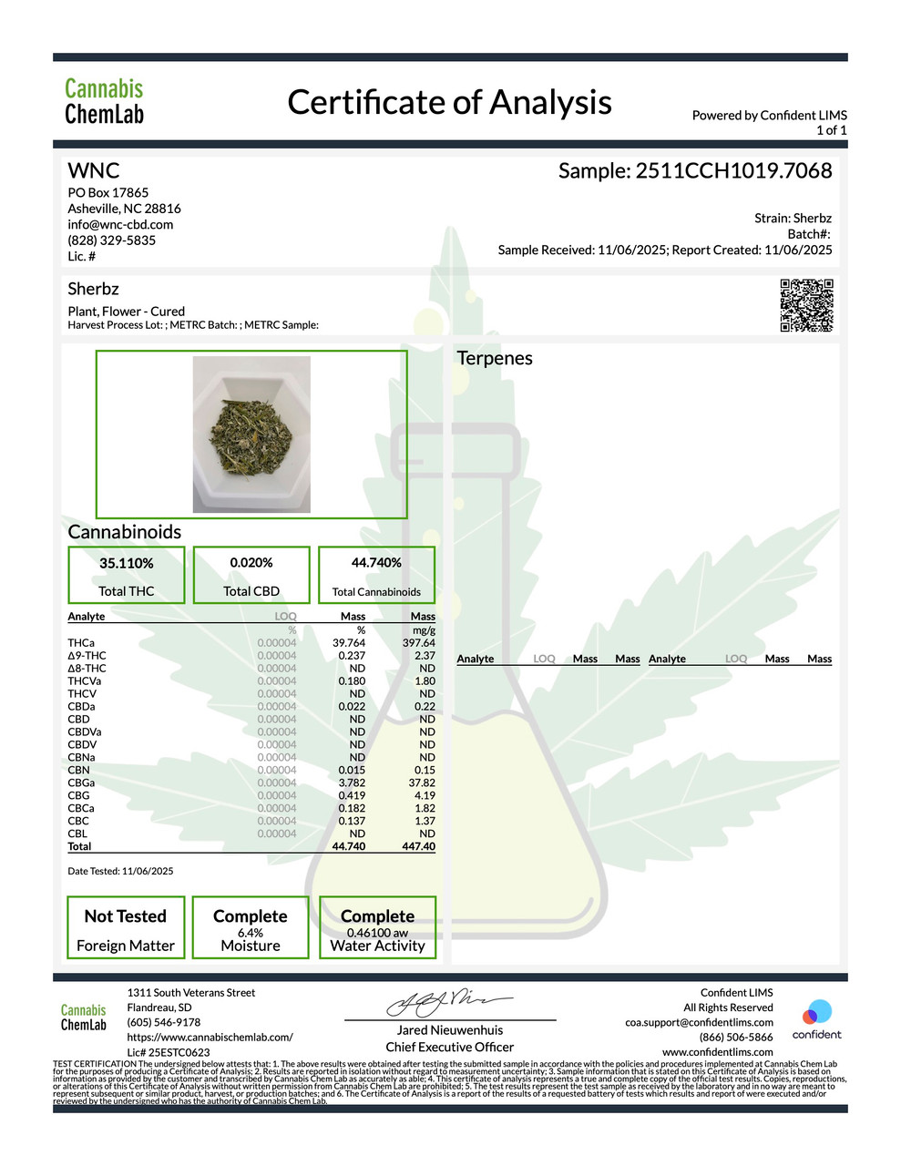 THCa Sherbz – Indica Flower | WNC CBD