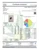 A Certificate of Analysis (or COA) for Petro Chem highlighting third-party lab results for cannabinoid and terpene content