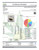 A Certificate of Analysis (or COA) for Marshmallow OG highlighting third-party lab results for cannabinoid and terpene content