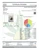 A Certificate of Analysis (or COA) for Rockey Pop highlighting third-party lab results for terpene content