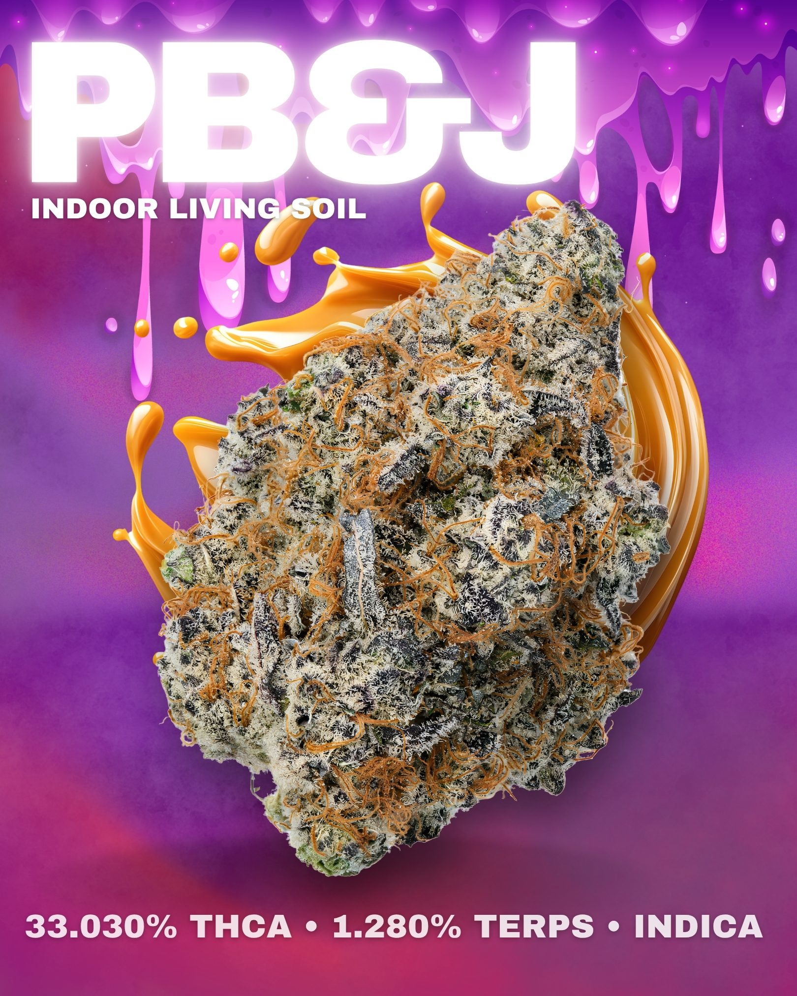 THCa Flower Bundle, THCa Bundle 