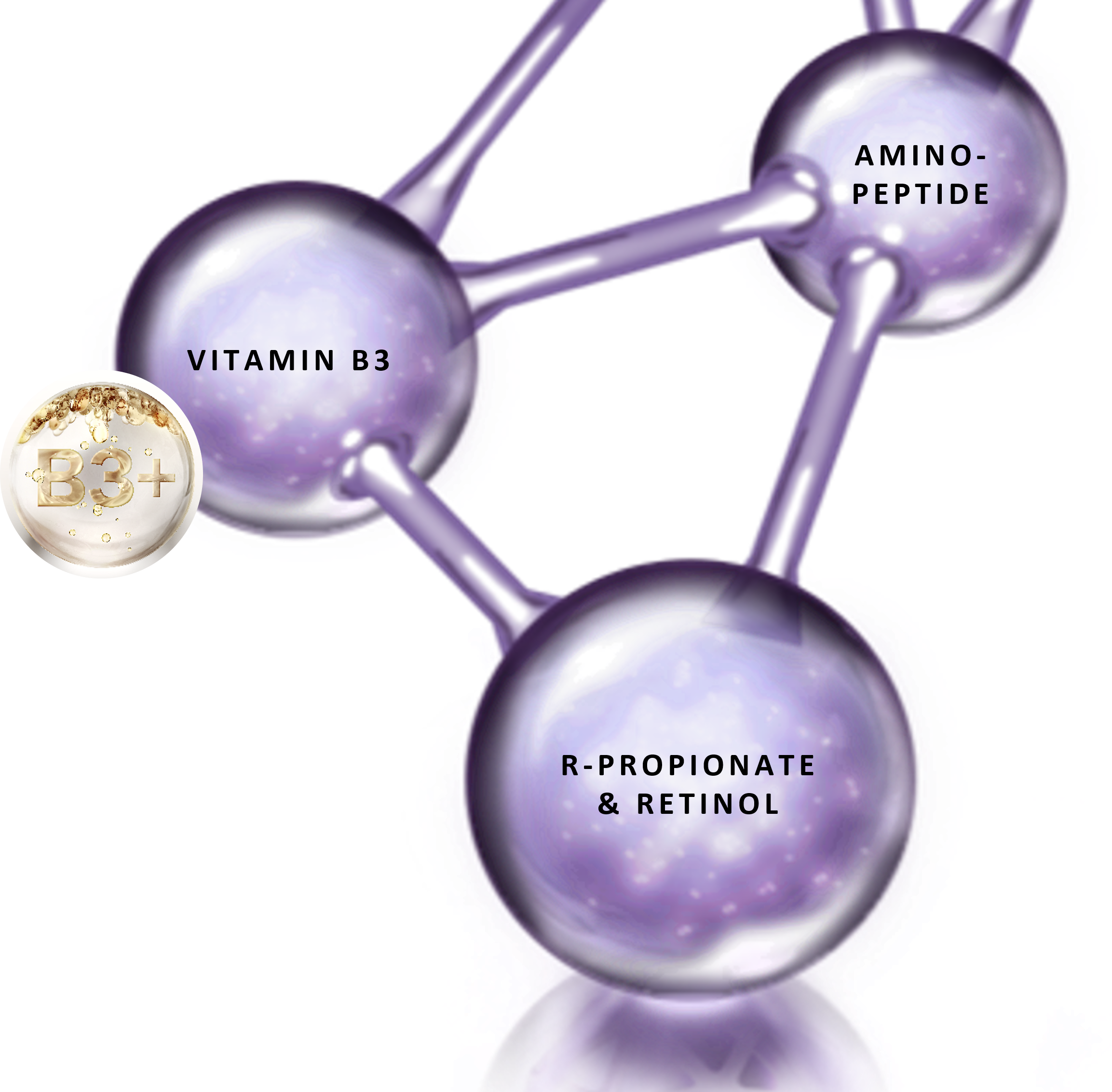 Retinol24 Molecule