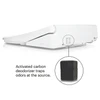  view 1