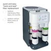 Circle RF20 Carbon Block Filter Replacement Pack with replacement schedule. Replace carbon filters every 6 months.  Replace membrane filter every 24 months.  Filter replacement made quick and easy with "twist-and-seal" filter replacement system.