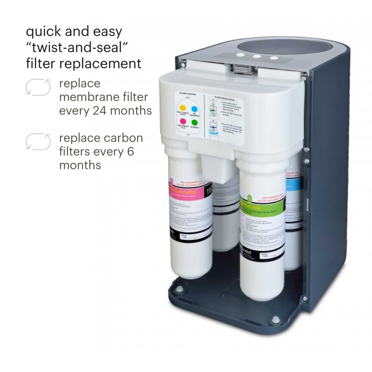 Open-Box Circle Replacement Filters view 1