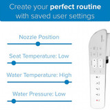 Brondell Swash LE89 bidet toilet seat user setting infographic