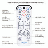 Brondell Swash 1000 Swash 1000
Luxury Bidet Toilet Seat with close up view Remote Control  with labeled buttons for rear/front wash, nozzle position, water temp, seat heat, deodorizer, NozzleClean+, and adjustable pressure.
