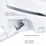 Swash 1400 bidet seat close-up showing hidden pocket for concealed connections, durable all-metal fittings, and quick-release mechanism for easy seat removal and cleaning.