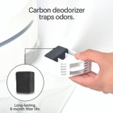 Swash 1400 carbon deodorizer shown in hand, featuring a replaceable black filter that traps odors with a long-lasting 6-month lifespan for enhanced bathroom freshness.