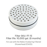 Nebia VivaSpring replacement filter close view.  Copy: Filter SKU FF-15.  Filter life 10,000 gal. (6 months). For use with Nebia Vivaspring Filtered Showerhead (FSH25)