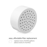 VivaSpring compact shower filter should be replaced about every 6 months