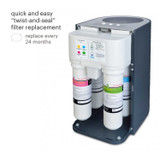 Circle Reverse Osmosis