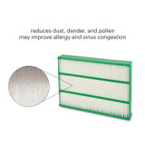 Brondell Revive humidifier filter replacement reduces dust, dander, and pollen
