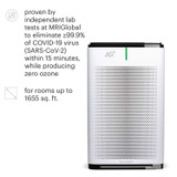 Brondell Pro air purifier is proven by an independent lab tests at MRIGlobal to eliminate over 99.9% of SARS-CoV-2 (the virus that causes COVID-19) virus within 15 minutes for rooms up to 1655 square foot.