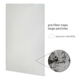 Pre-filter for the Brondell Pro Sanitizing Air Purifier. Graphic highlights that the pre-filter traps large particles to help extend filter life and recommends vacuuming the filter monthly for optimal performance.