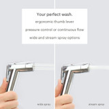 Brondell CleanSpa Easy Hand-held Bidet Holster with Integrated Shut Off side by side view of thumb controlled pressure spray.  copy: your perfect wash.  ergonomic thumb lever, pressure control or continuous flow. wide and stream spray options.