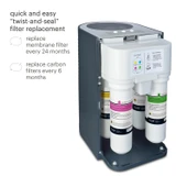 Circle RF20 Carbon Block Filter Replacement Pack with replacement schedule. Replace carbon filters every 6 months.  Replace membrane filter every 24 months.  Filter replacement made quick and easy with "twist-and-seal" filter replacement system.