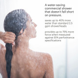 Image of a woman in a shower with text.  Text reads: A water-saving commercial shower that doesn't fall short on pressure.  Saves up to 40% more water than standard 2.5 gpm showerheads.  Provides up to 75% more force when measured against EPA performance specification.