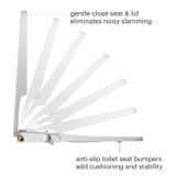 “Side profile of the Swash CL150 non-electric bidet toilet seat showing the gentle-close seat and lid in multiple closing positions, designed to prevent slamming and featuring anti-slip bumpers for added stability.