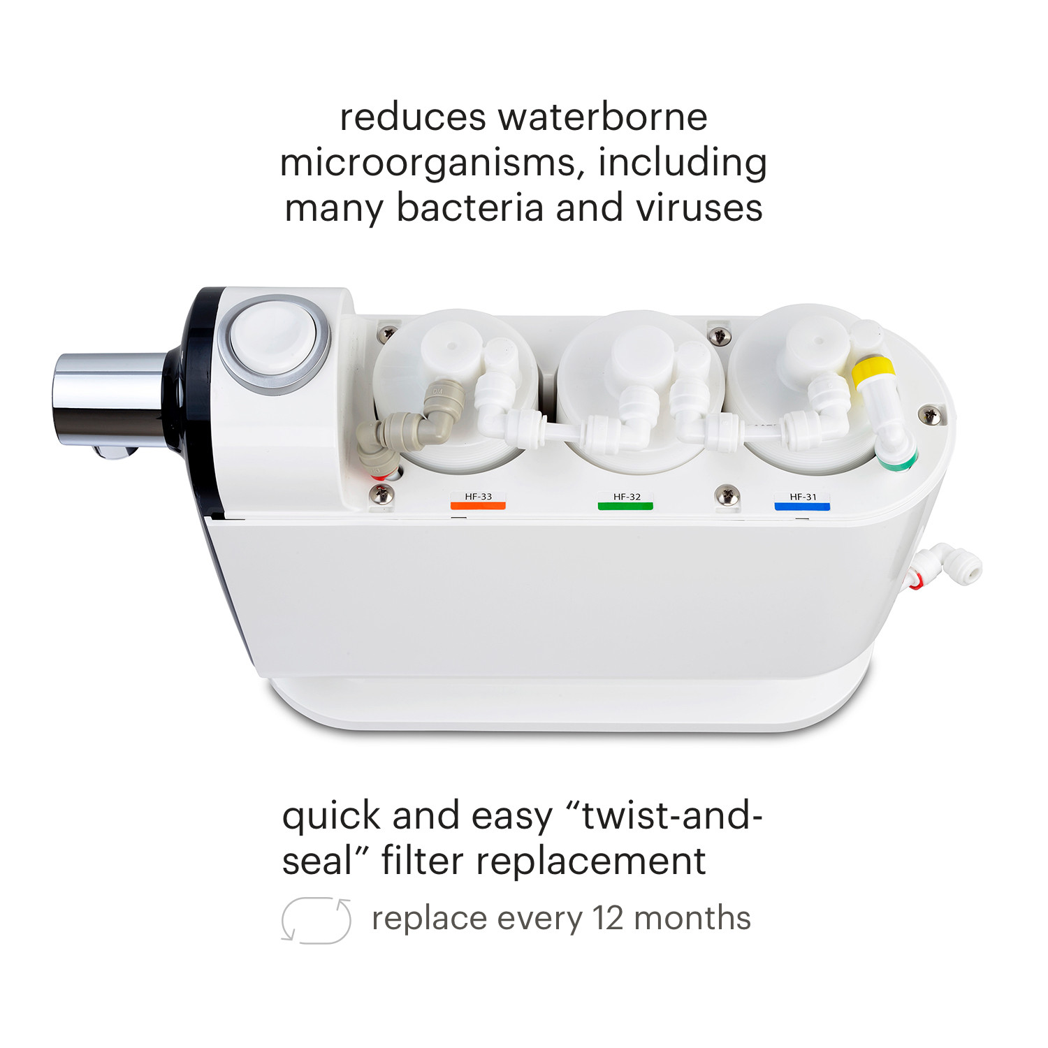 Cypress Water Filter System Replacement Filters Brondell