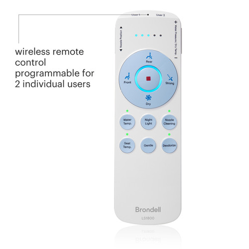 Swash Thinline LS1800 Luxury Bidet Toilet Seat Brondell