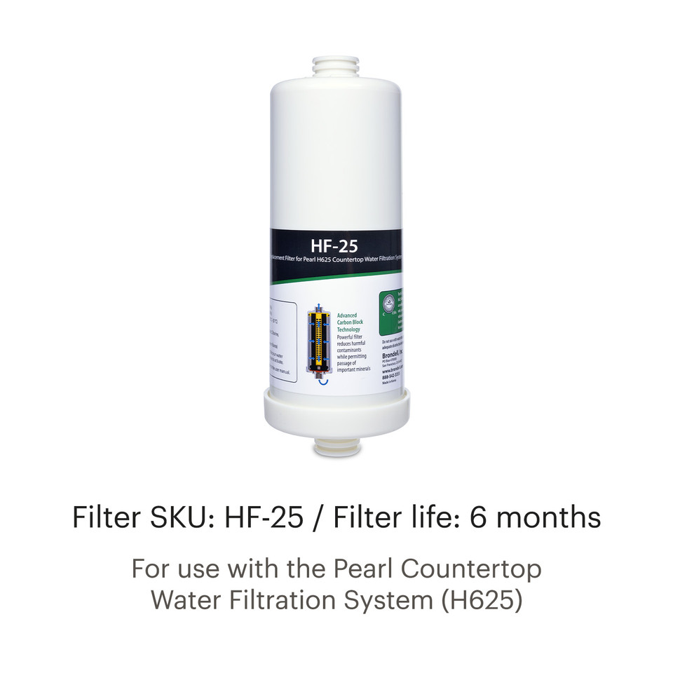 Circle Water Filter System Replacement Filters Brondell