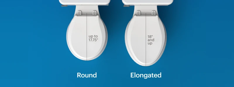 Diagram comparing round and elongated bidet toilet seats. Round seats fit toilets measuring up to 17.75 inches, while elongated seats fit toilets measuring 18 inches and up.