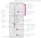 Advance Appliances 170 Litre Thermal Store Direct With Cold Section Single Coil (TSD 170)